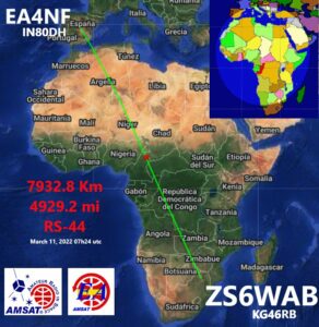 Mapa spojenia EA4NF a ZS6WAB