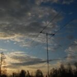 Smerová anténa na KV