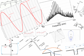 Skúšky úspešne zvládnuté!
