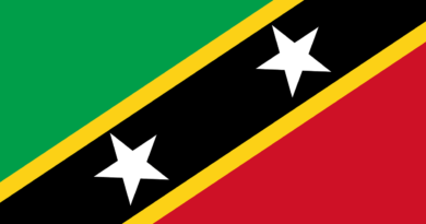 Vlajka Ostrovy Svätý Krištof a Nevis