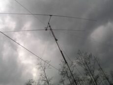 HA DX Contest 2023