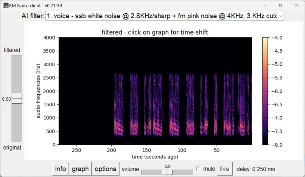 RM Noise