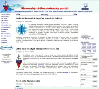 15 rokov www.HamRadio.sk