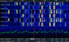 Confronto tra FT8 e SSB/CW