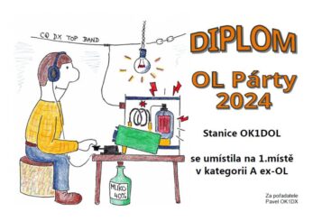 Výsledky OL Party 2024