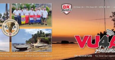 VU4AX QSL lístok - predná strana