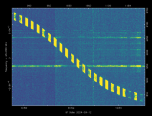 434.100 MHz downlink zachytený PE0SAT