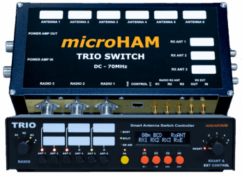 microHAM TRIO diaľkovo ovládaný prepínač antén