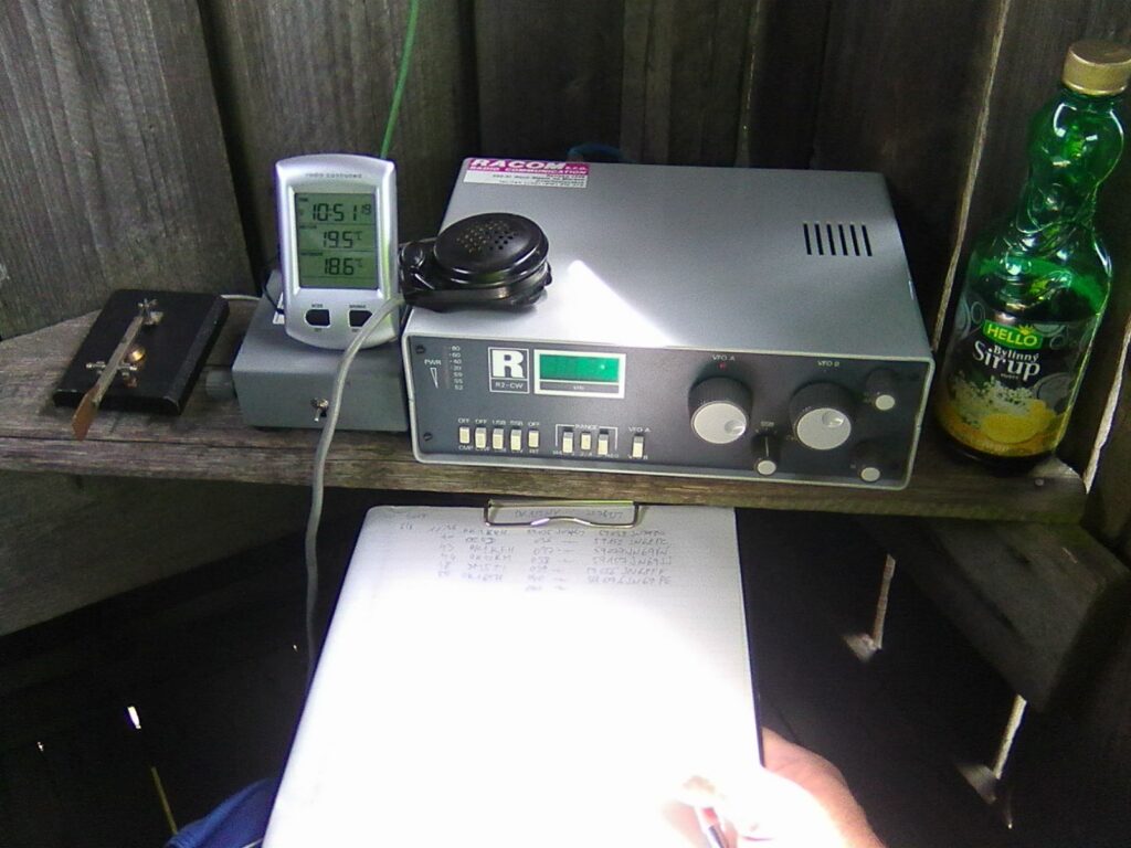 R2CW VKV transceiver na portable