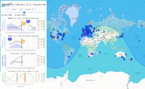EME Observer