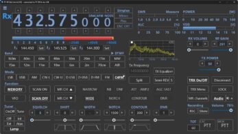 FT991(A) Link – komplexné CAT ovládanie pre Yaesu FT-991 a FT-991A