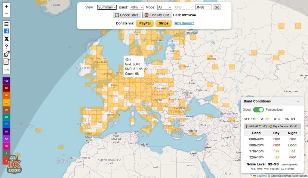 DXLook – interaktívna KV propagácia v reálnom čase DXLook