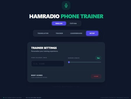 HamRadio Phone Trainer