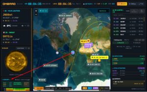 VOACAP predikcia v OpenHamClock na báze lokality DX