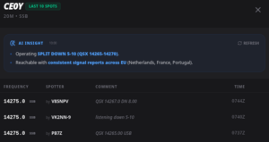 Informationen zur CE0Y-Expedition in der DX-Radar-Anwendung