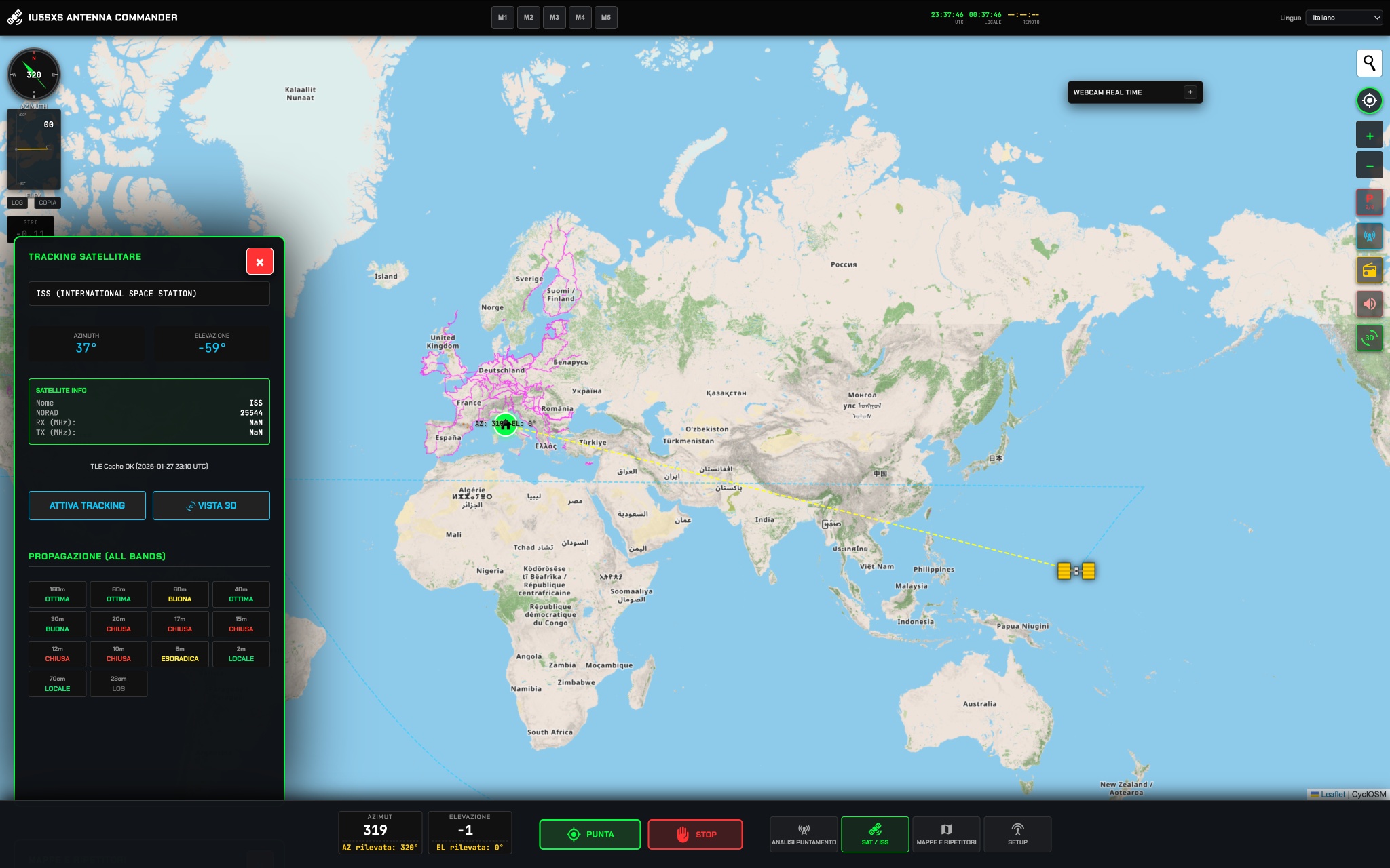 Satellite Tracking v Antenna Commander