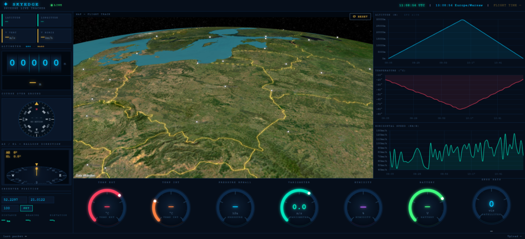SkyEdge Live tracker