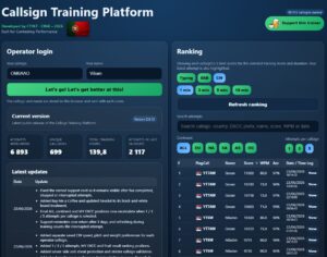 Callsign Training Platform