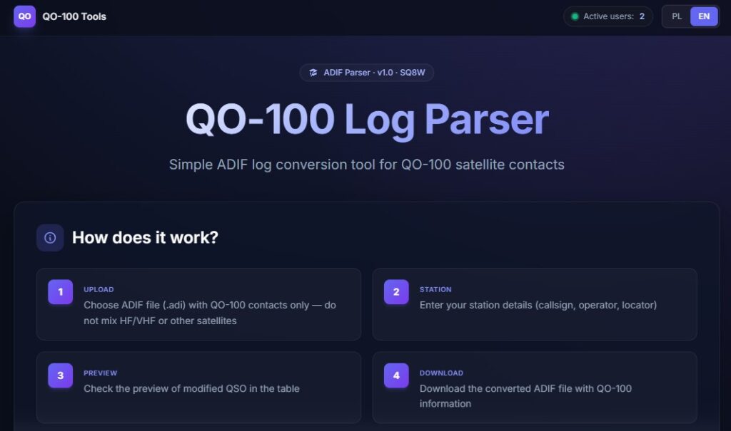 QO-100 Tools