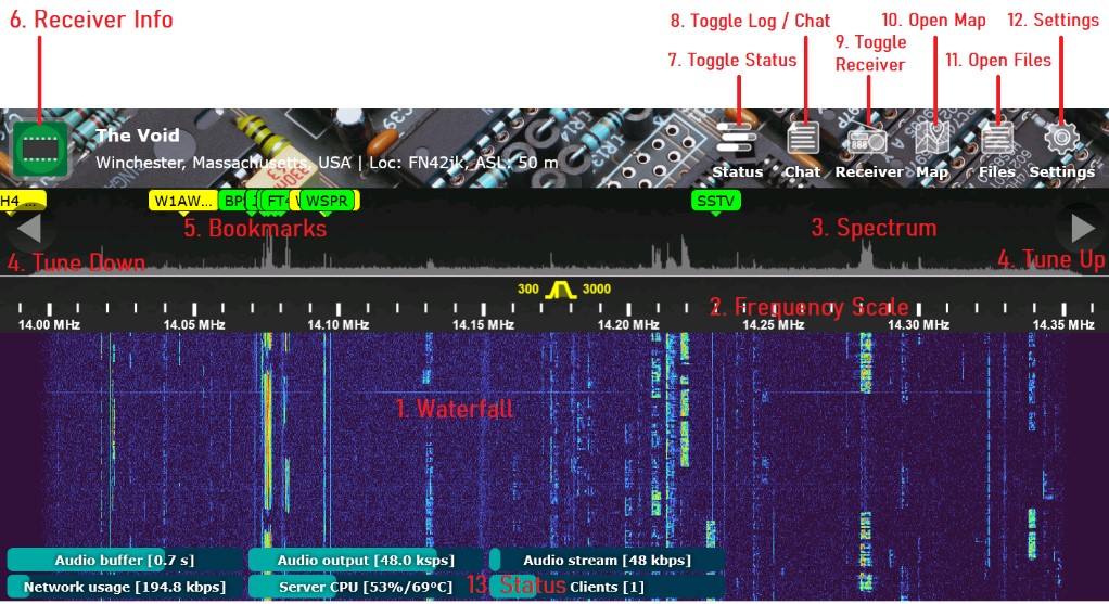 Visualizzazione OpenWebRX+