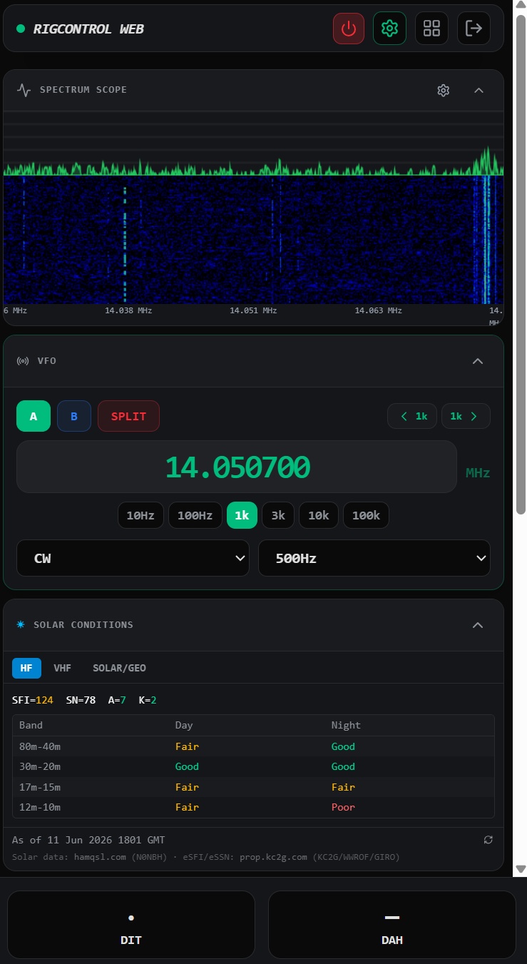RigControl Web na smartfóne