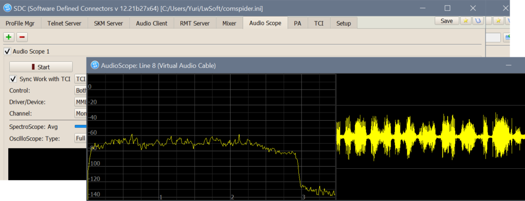 SDC Audio Scope