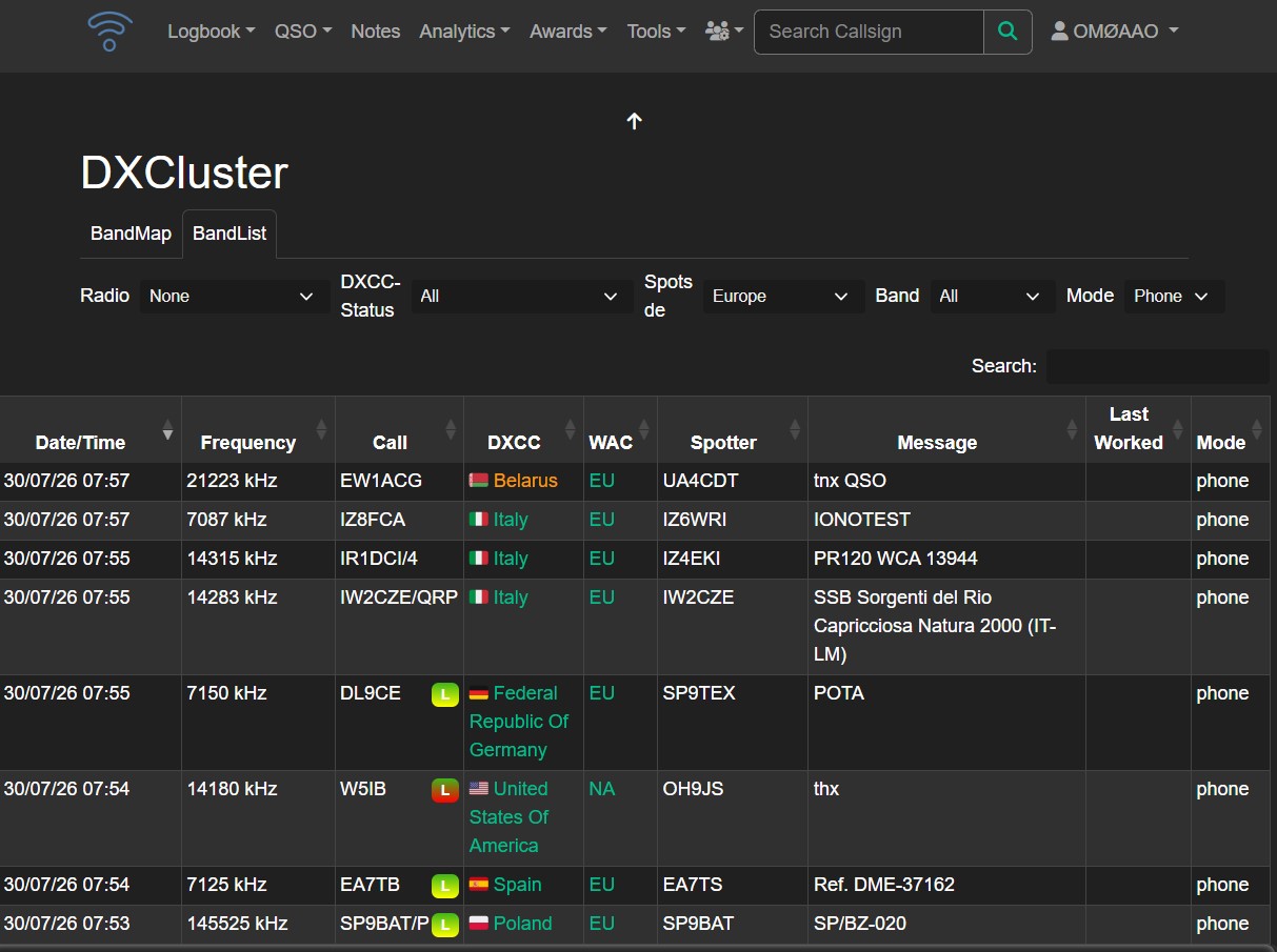 WaveLog DX cluster ve verzi 2.1.2