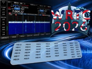 WRTC 2026 so značkami