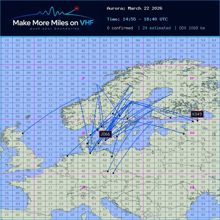MMMonVHF – mapa šíření Aurora