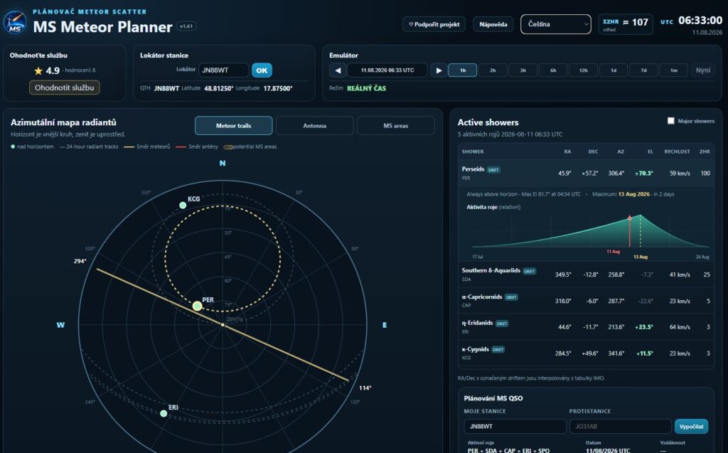 Meteor Scatter Planner US8AR – nástroj na plánovanie MS spojení Meteor Scatter Planner US8AR