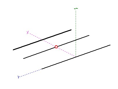 Sketch of the three-element Yagi antenna DK7ZB for the 2 m band (144 MHz)