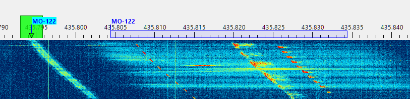 SkyRoof – SDR waterfall so signálom satelitu MO-122 a Dopplerovým posunom