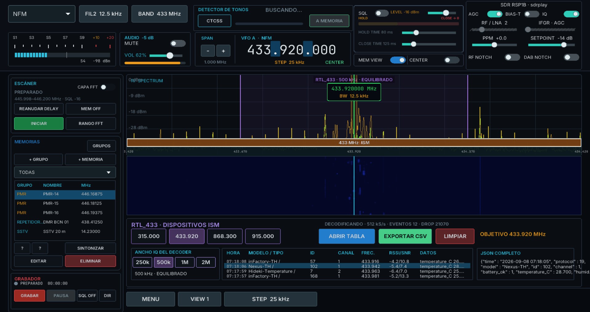 SDR RSP1B und RTL-433 – Empfang und Dekodierung von IoT-Signalen mit einer Frequenz von 433,92 MHz