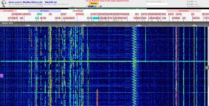 W3HFU KiwiSDR spektrum a vodopád pásma 80 m s prehľadom rádioamatérskych a digitálnych signálov